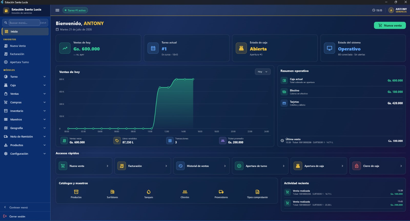 Panel de gestión desarrollado por Mastersys con ventas, caja, inventario y actividad reciente