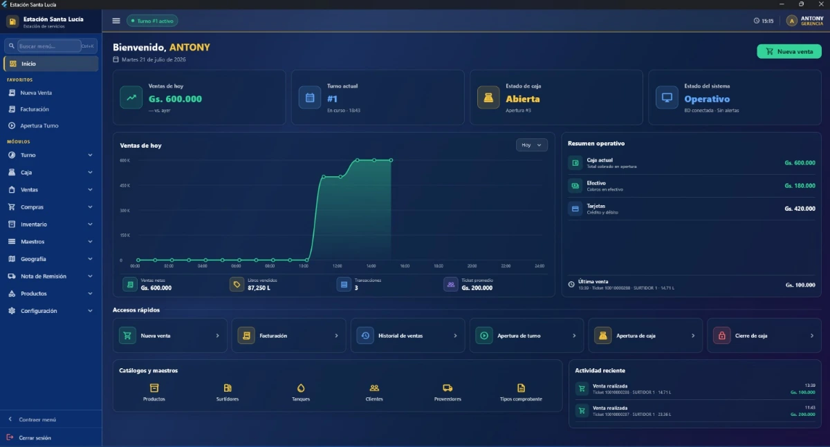 Panel de gestión desarrollado por Mastersys con ventas, caja, inventario y actividad reciente